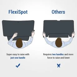 FlexiSpot Series 20"H Adjustable Desk, Metal (M2B) -Staples Department Store sp12472626 sc7