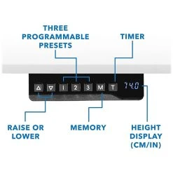 Mount-It! 30"-49"H Adjustable Electric Sit-Stand Desk, White/Black (MI-18063) -Staples Department Store sp161464410 sc7